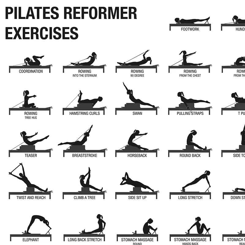 Pilates workout Poster - Afbeelding 6
