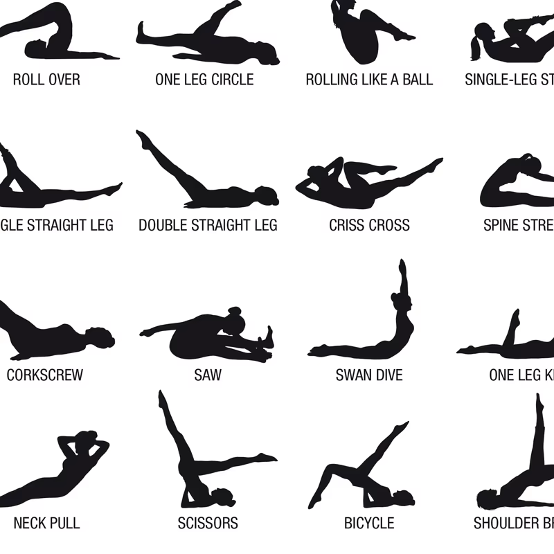 Pilates workout Poster - Afbeelding 2